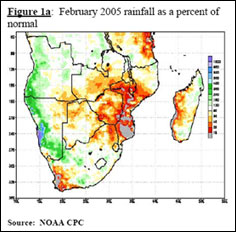 February 2005 rainfall as a percent of
normal