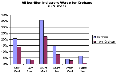 Figure 1.4