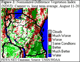 Normalized Difference Vegetation Index
(NDVI): Current vs. long term average, August 11-20